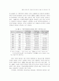 중앙사무의 지방이양 대책 47페이지