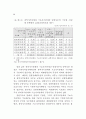 중앙사무의 지방이양 대책 60페이지