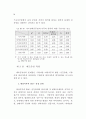 중앙사무의 지방이양 대책 66페이지