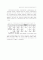 중앙사무의 지방이양 대책 69페이지