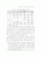 중앙사무의 지방이양 대책 77페이지