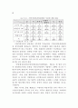 중앙사무의 지방이양 대책 94페이지