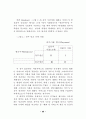 민간위탁 제도와 운영방식 - 정부에서의 37페이지