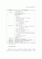 한국과 중국의 비교 - 행정개혁 중심으로 49페이지