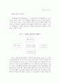 네트워크적 정책수요도출 및 구축 - 중소기업 네트워크 13페이지