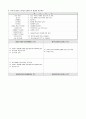 의료사회사업가 직무분류 8페이지