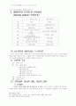 정경적 접근 - 역대기 7페이지