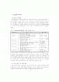 제주지역 생태관광 개발에 관한 연구 ( 제주관광  관광상품 관광산업) 14페이지