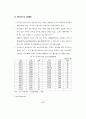 제주지역의 중국관광객 유치방안 (관광산업) 13페이지