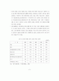 제주지역의 중국관광객 유치방안 (관광산업) 14페이지