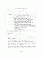 제주지역의 중국관광객 유치방안 (관광산업) 19페이지