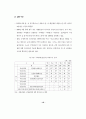 제주지역의 중국관광객 유치방안 (관광산업) 26페이지