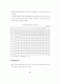 제주지역의 중국관광객 유치방안 (관광산업) 30페이지