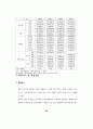 제주지역의 중국관광객 유치방안 (관광산업) 33페이지