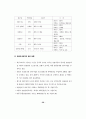 제주지역의 중국관광객 유치방안 (관광산업) 45페이지