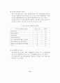 제주지역의 중국관광객 유치방안 (관광산업) 56페이지