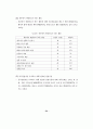 제주지역의 중국관광객 유치방안 (관광산업) 61페이지