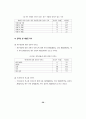 제주지역의 중국관광객 유치방안 (관광산업) 66페이지