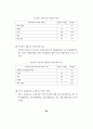 제주지역의 중국관광객 유치방안 (관광산업) 67페이지