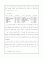 [여성학] 사회문제로서의 아내구타문제 (가정폭력법) 10페이지