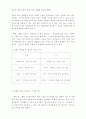 지식사회란(지식경영) 7페이지