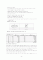 인터넷 마케팅 사업 6페이지