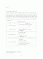 인터넷 마케팅 사업 8페이지