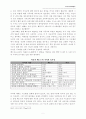 사도행전 연구 5페이지