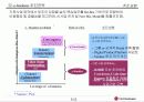 IT화를 위한 LG전자의 e-Transformation 전략 6페이지