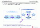 IT화를 위한 LG전자의 e-Transformation 전략 7페이지