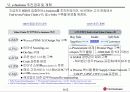 IT화를 위한 LG전자의 e-Transformation 전략 10페이지