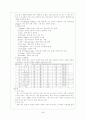 [스포츠] 골프(A+) 5페이지
