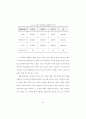 의 영상기법과 현실구성에 관한 연구(TV방송연구) 57페이지