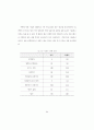 의 영상기법과 현실구성에 관한 연구(TV방송연구) 71페이지