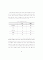 의 영상기법과 현실구성에 관한 연구(TV방송연구) 79페이지