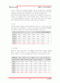 강원랜드에 대해서(카지노 마케팅 관광산업) 5페이지