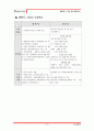 강원랜드에 대해서(카지노 마케팅 관광산업) 9페이지
