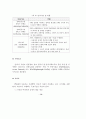 전자상거래 감리지침(보안)에 관한 연구 25페이지