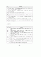 전자상거래 감리지침(보안)에 관한 연구 44페이지