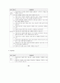 전자상거래 감리지침(보안)에 관한 연구 45페이지