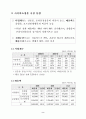 사이버 쇼핑몰 구조 개선 대책 (인터넷쇼핑몰 인터넷비지니스) 3페이지
