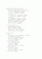사업계획서 작성요령 및 PC게임방 사업계획서( pc 게임방) 30페이지