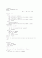 사업계획서 작성요령 및 PC게임방 사업계획서( pc 게임방) 32페이지