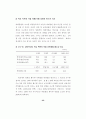 청소년 폭력 실태조사 2001.12 (청소년폭력 학교폭력) 24페이지