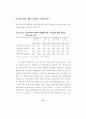 청소년 폭력 실태조사 2001.12 (청소년폭력 학교폭력) 32페이지