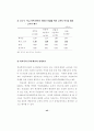 청소년 폭력 실태조사 2001.12 (청소년폭력 학교폭력) 44페이지