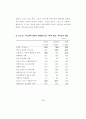 청소년 폭력 실태조사 2001.12 (청소년폭력 학교폭력) 72페이지