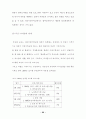 방과후프로그램이 한부모가정 아동에 미치는 영향연구(아동복지) 64페이지