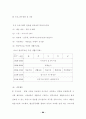 방과후프로그램이 한부모가정 아동에 미치는 영향연구(아동복지) 69페이지