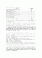 외식업종사원의 교육훈련 프로그램 개발이 고객만족에 미치는 영향에 관한 10페이지